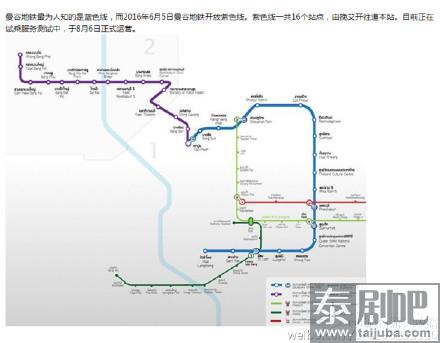 曼谷旅游交通实用贴