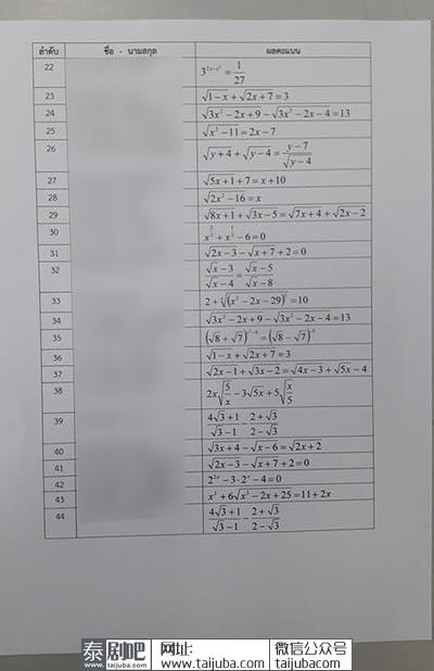 泰国数学老师是这样公布分数的